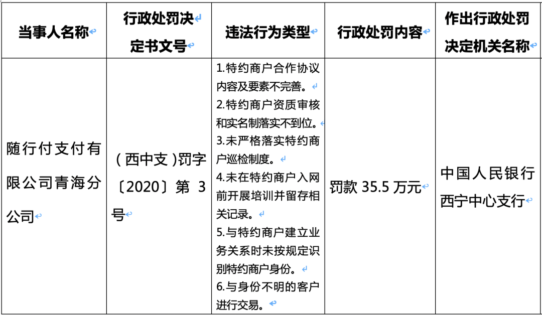 微信支付重要通知！(图3)