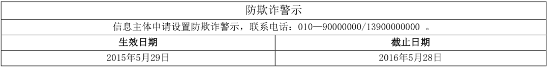 两万字长文详解解读个人征信报告（详细版）(图4)