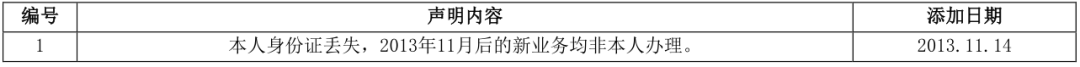 两万字长文详解解读个人征信报告（详细版）(图68)