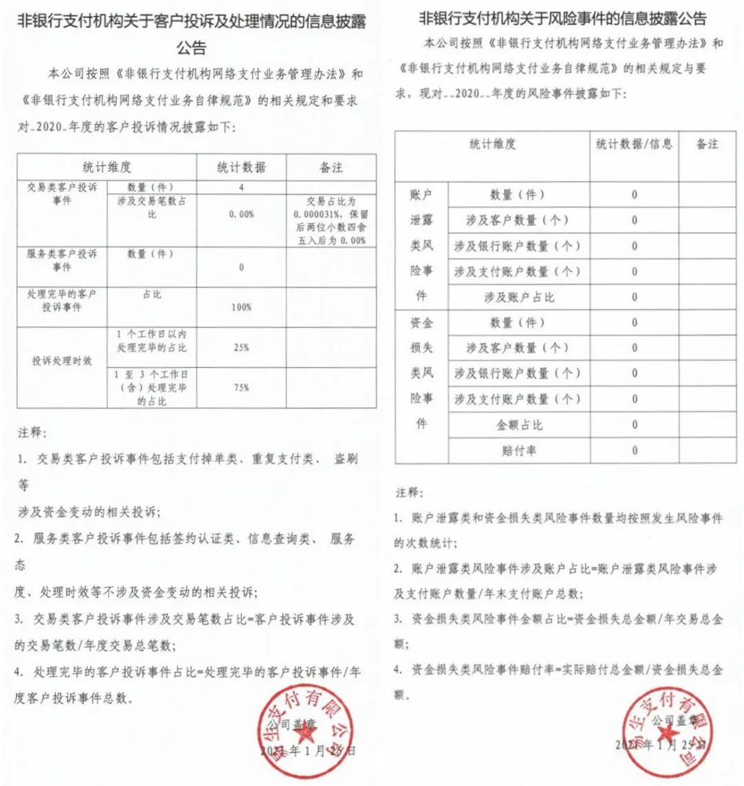 财付通、支付宝、拉卡拉等支付机构发布“投诉与风险事件公告！(图47)